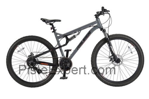 Raleigh Peak fiche technique et avis